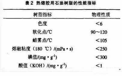 圖表2.jpg